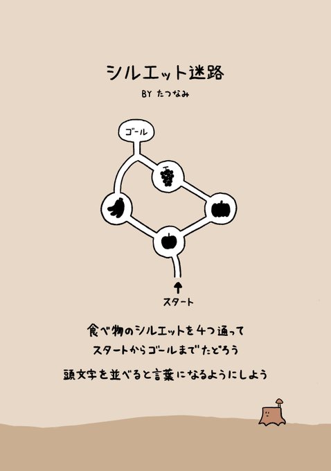 たつなみさん の人気ツイート 1 Whotwi グラフィカルtwitter分析