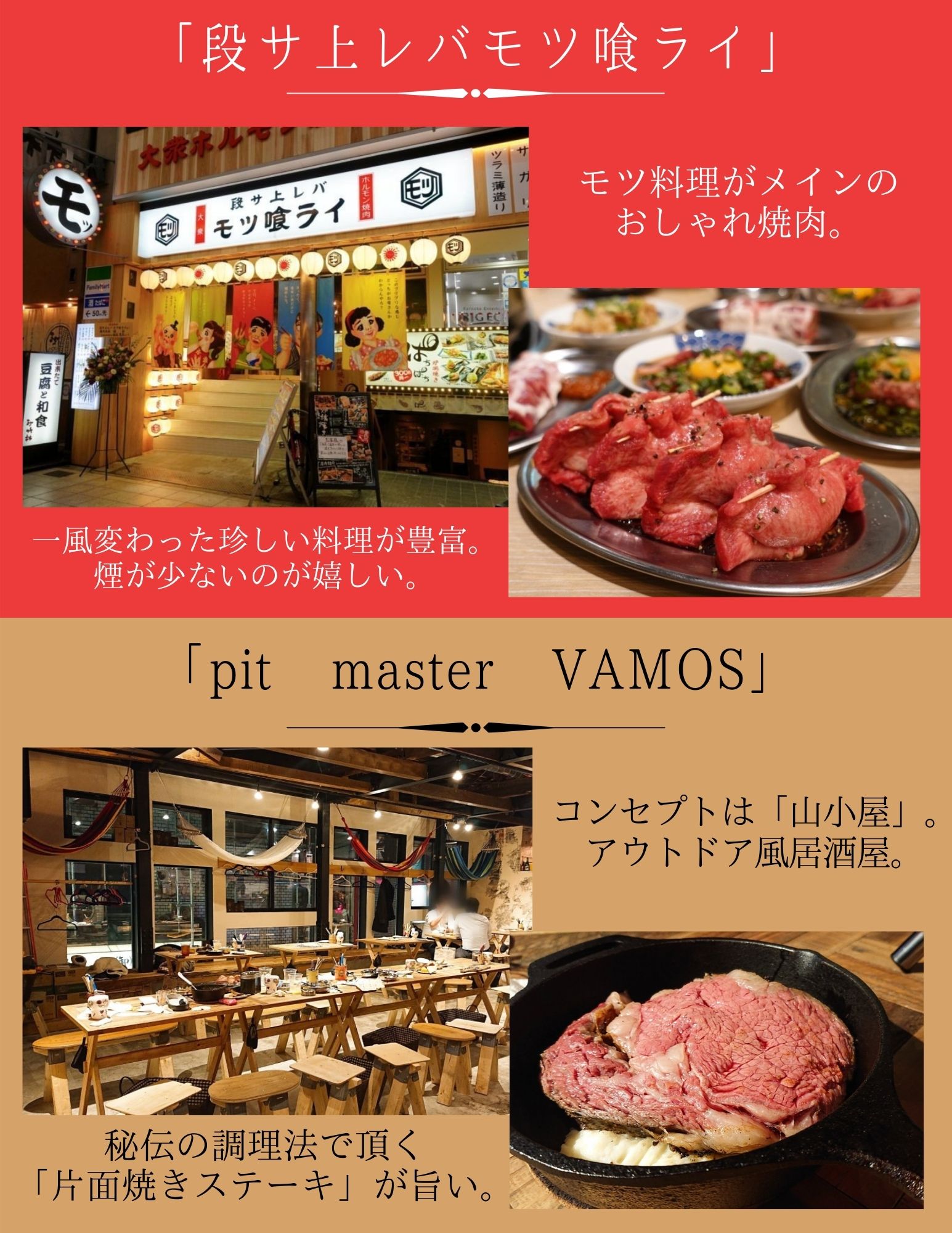 けんけん 大阪グルメ 大阪 梅田で肉好きにおすすめの居酒屋 ビストロを6店舗ピックアップ 飲み会にぴったり 安いし美味しいし最高 T Co Oabauv7jc4 Twitter