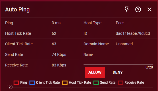 REQUEST - Connection advance information dashboard EkAkwldXkAEoht9?format=png&name=small