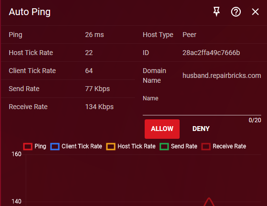REQUEST - Connection advance information dashboard EkAky15XcAIMBYj?format=png&name=small