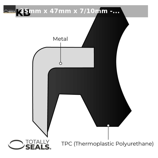 TotallySeals's tweet photo. 35mm x 47mm x 7/10mm - DKB Dust / Wiper Seal starting at £5.11 - https://t.co/lhc4zWAAOm  #orings #gaskets #nitrile #silicone #viton #mechanicalseals #glandpacking https://t.co/5u1lahLNVN