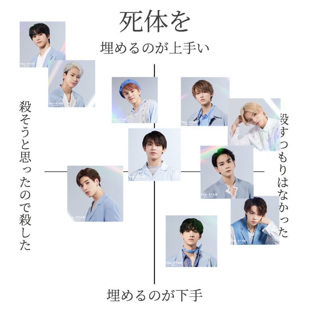 ますく tweet media