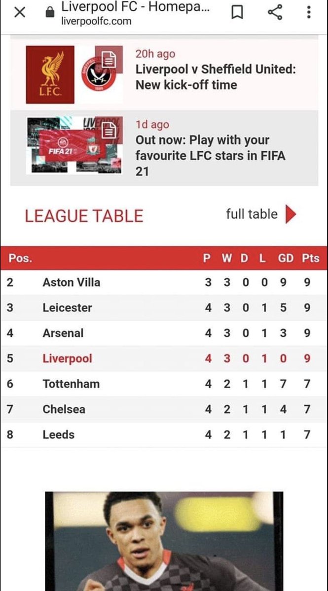 Liverpool’s official website refusing to show Everton at the top of the Premier League is the sort of pettiness we can all get behind.