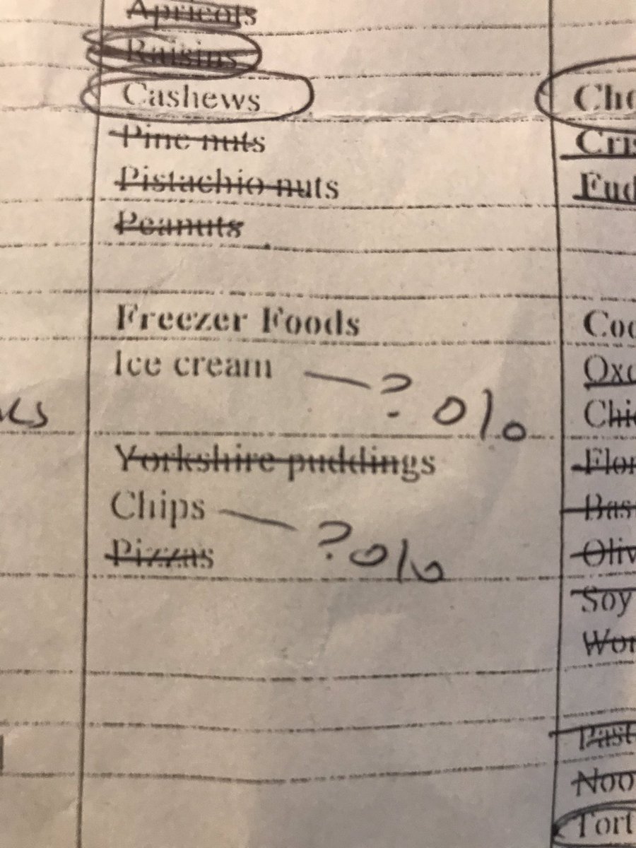 Bringing this thread to a close with an epic. A printout of an entire supermarket. Cross out what you don’t want. Annotations and additions throughout. This is elite level. 10/10.