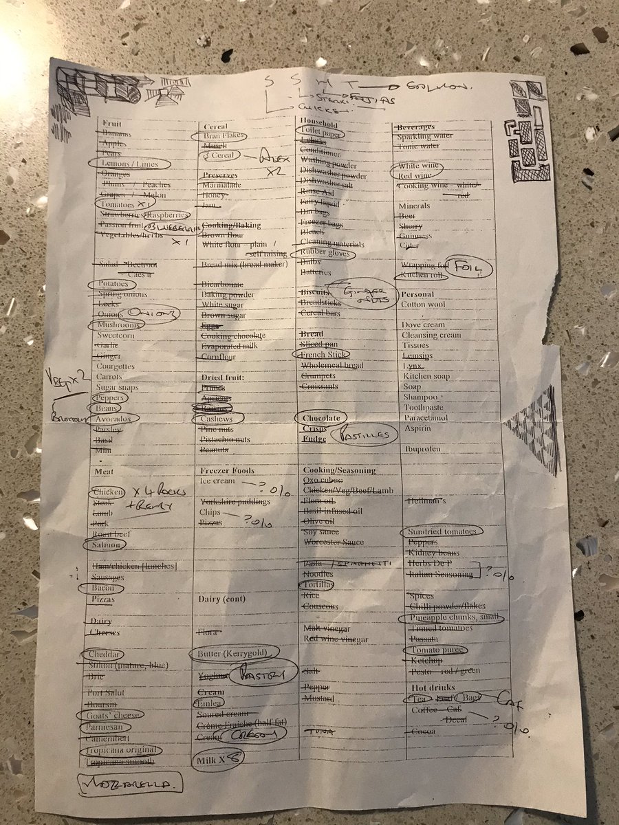 Bringing this thread to a close with an epic. A printout of an entire supermarket. Cross out what you don’t want. Annotations and additions throughout. This is elite level. 10/10.
