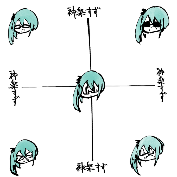 #すずあーと 