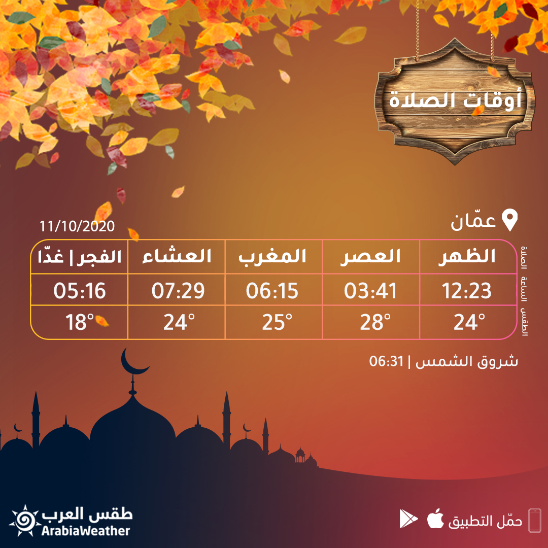 طقس العرب الأردن درجات الحرارة المتوقعة وأوقات الصلاة في العاصمة عم ان لليوم الأحد 2020 10 11 تعرف على حالة الطقس أثناء أوقات الصلاة وباقي فترات اليوم في منطقتك من خلال تطبيق طقس العرب