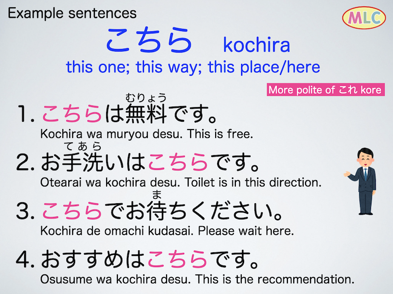 mlcjapanese's tweet photo. Example sentences

#Japanese #language #nihongo #にほんご #日本語 https://t.co/qFp99vc2uM