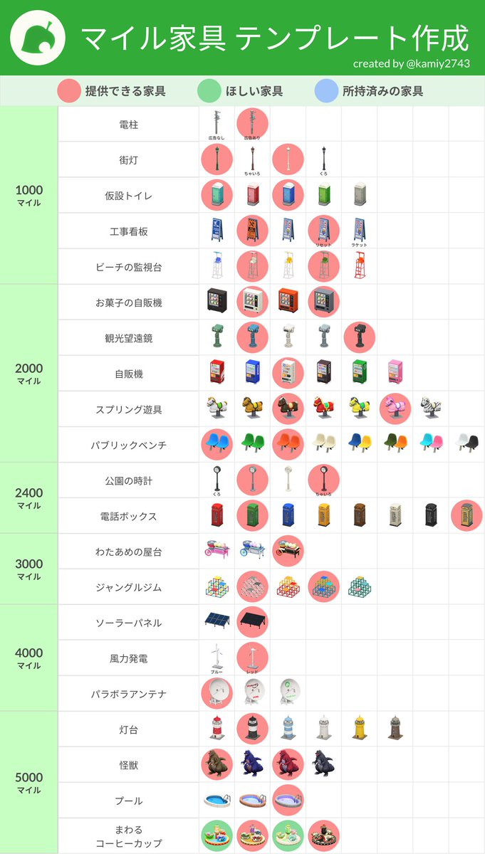 かっぺ星人 Akiyama1908 Twitter かっぺ星人 Akiyama1908 Twitter