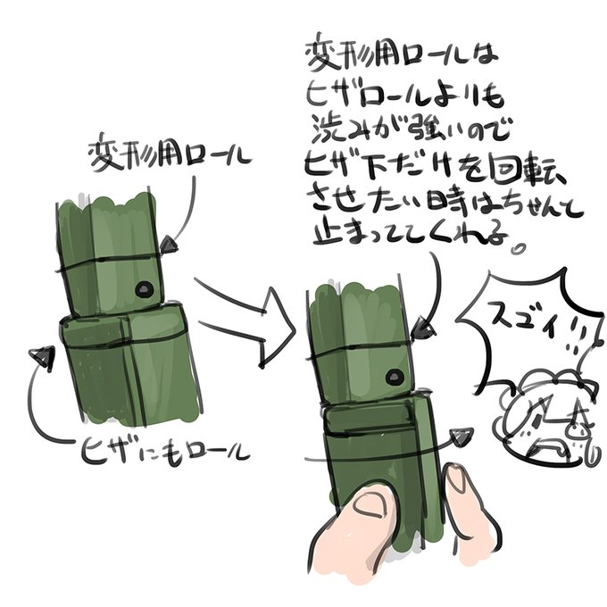 最近感動した玩具の構造。 