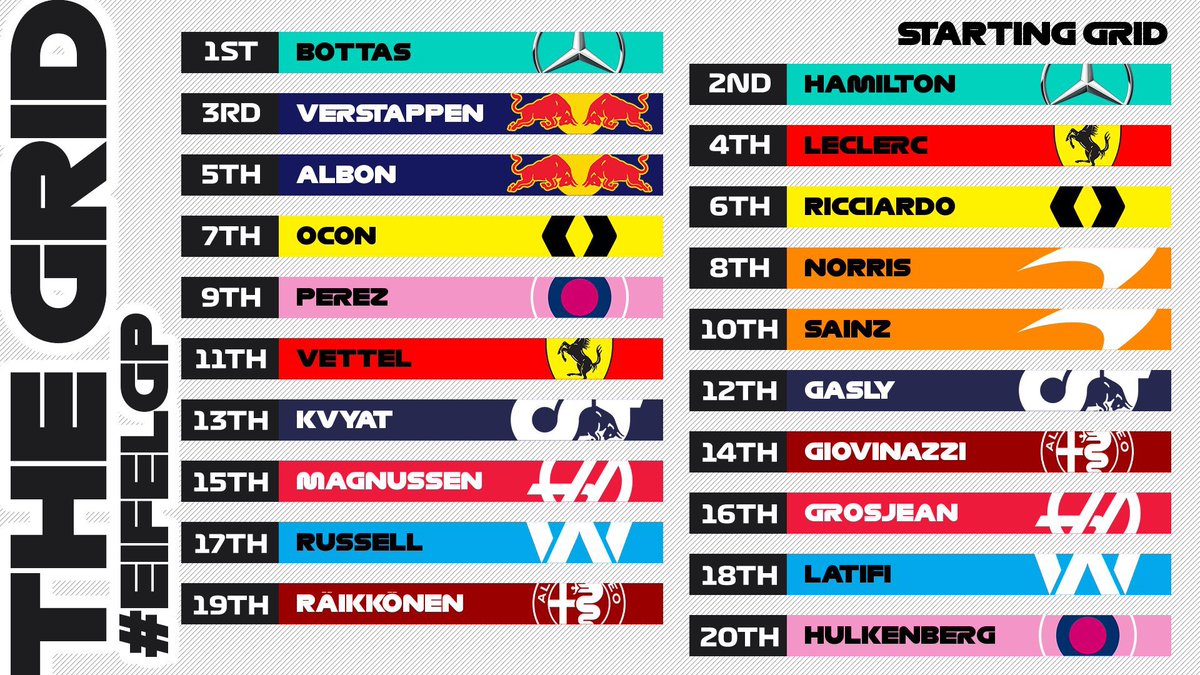 #EifelGP GRAN PREMIO DE EIFEL -NÜRBURGRING 🇩🇪 #F1
🏁FÓRMULA 1 #legend #renault #teamlh #gp #formule #kimiraikkonen #motorsports #history #sport #speed #karting #ferrarif #racecar #renaultf #seb #lh #forzaferrari #worldchampion #michaelschumacher #verstappen https://t.co/dzvQDwMO8x