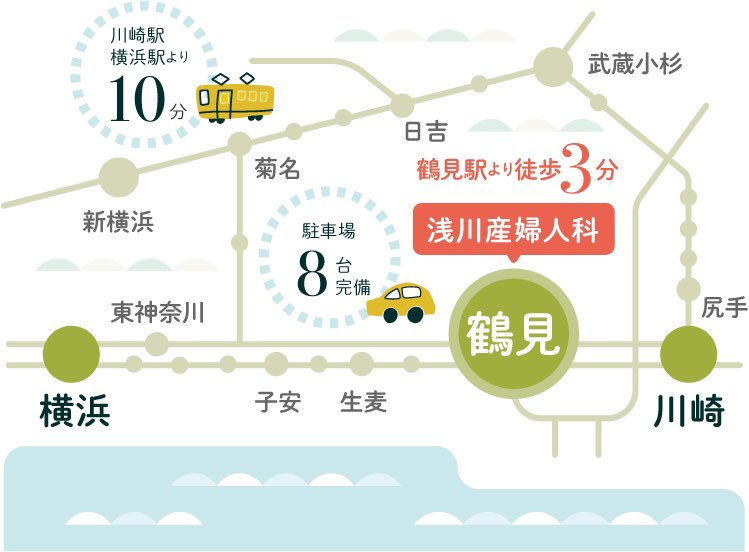 浅川産婦人科 ブライダルチェックについて 健康で実りのある結婚生活でありますよう これから結婚されるあなたにブライダルチェックをお勧めします 検査は次のようなものです 浅川産婦人科のブライダルチェックの紹介 T Co 0qaonf0n7j