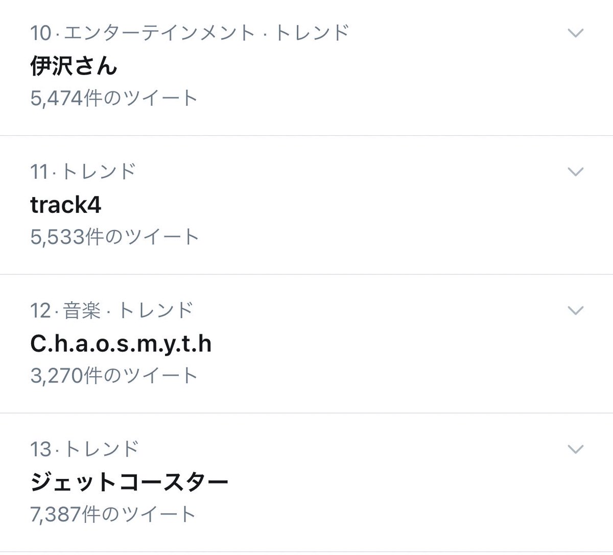 逃走中で ジェットコースター が話題に トレンドアットtv