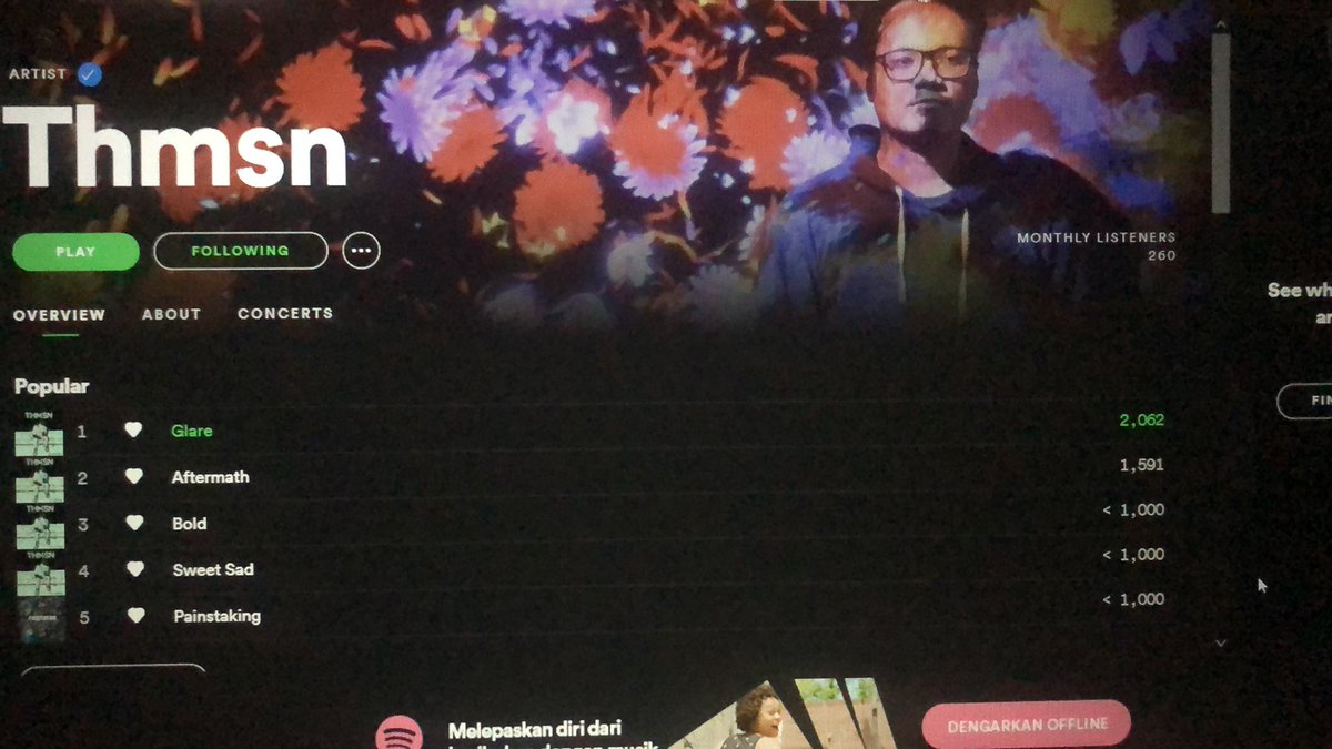 Maaf norak, entah kenapa seneng banget banyak yang dengerin laguku. 😭👍🏽