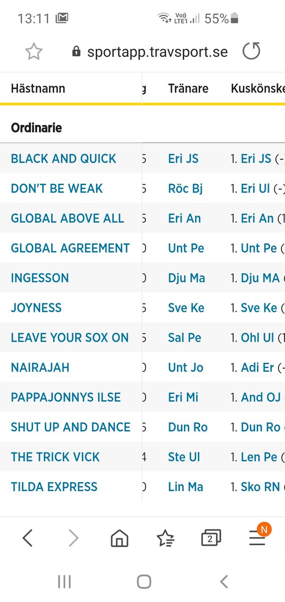 När det första man kollar är: Hur många Nurmos tränade?
Lyckan som man känner vid 0!! #v75 #LeaveYourSoxOn #teamsalmela #Boden #gävle <a href="/Mampe19/">Daniel Mannberg</a>