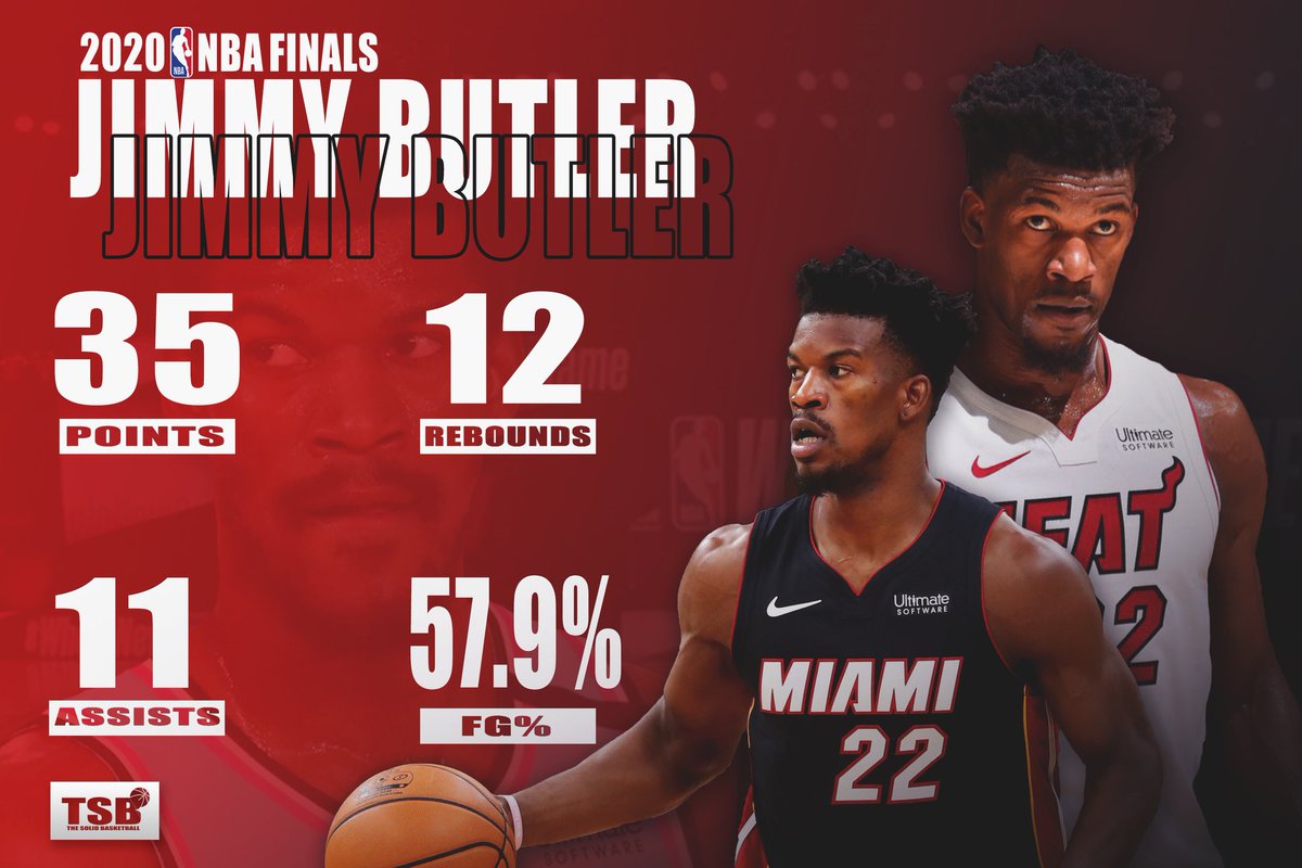 butler basketball stats