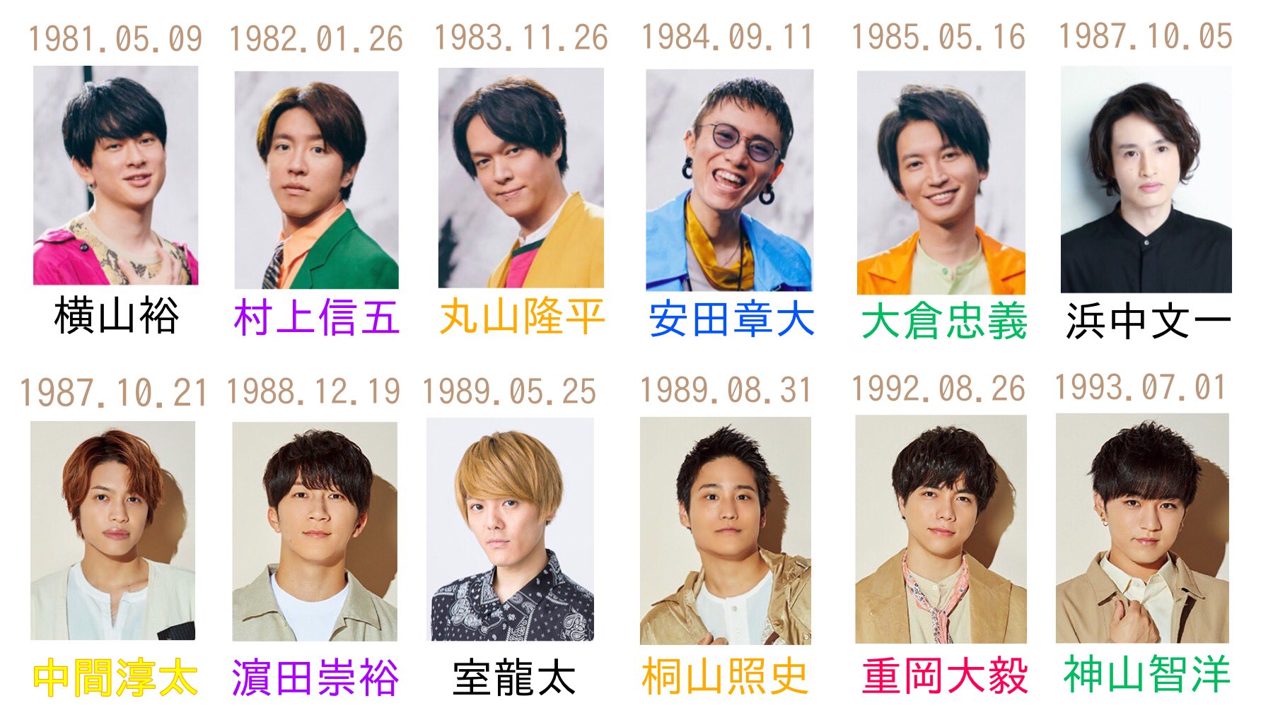 ぴぐー on X: 