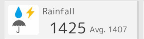 MichaelMrGGG's tweet photo. 1. Game Avg 3890

2. 59 Rf games, Total Avg 1390, 10 games Avg once reached 1407...

3. Very bad TTC and AL final 10 games avg, once reached 1786 and 1917...

4. WRs: Operations, FM, RS

5. PBs in rank battles: TTN, Matching, CoD, UFTL, WC https://t.co/CqIfyjL0go