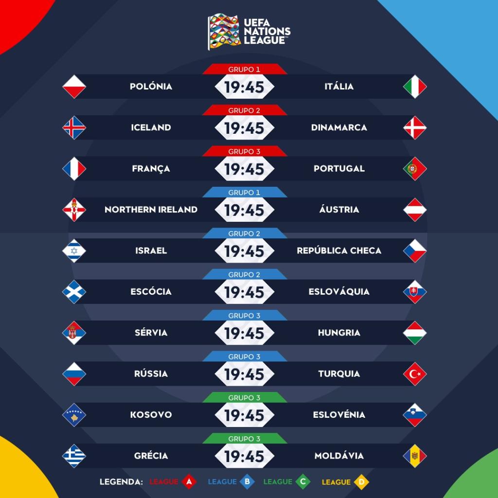 Futebol pelo Mundo on X: Jogos de hoje da UEFA Nations League