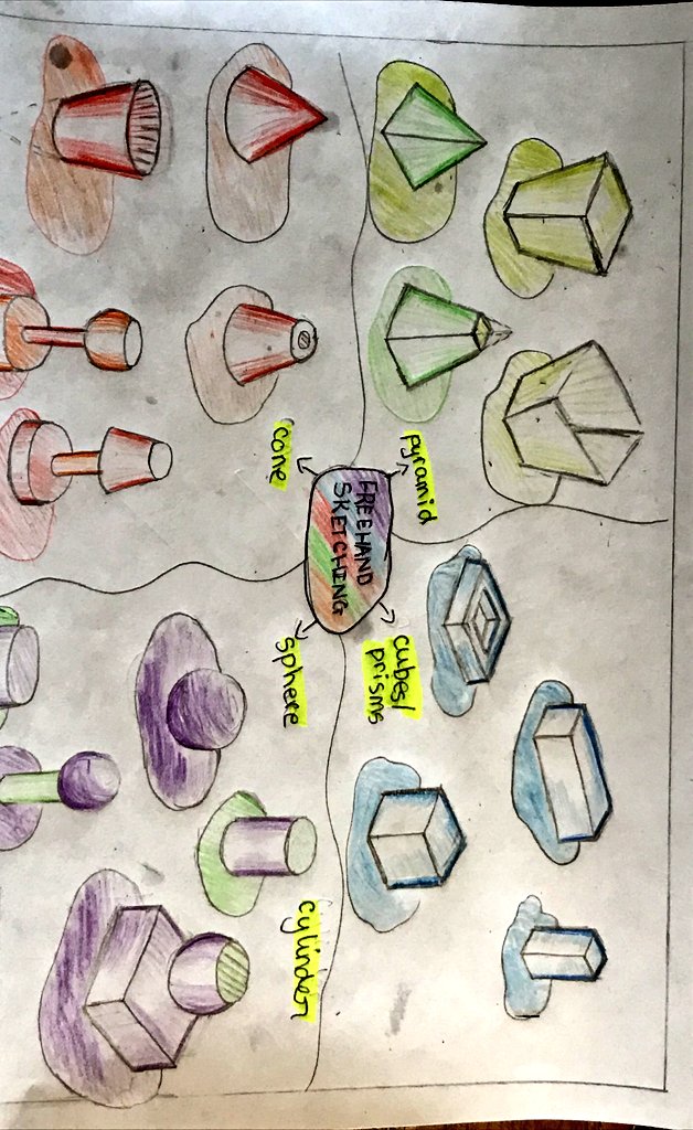 degraphicsguy tweet media