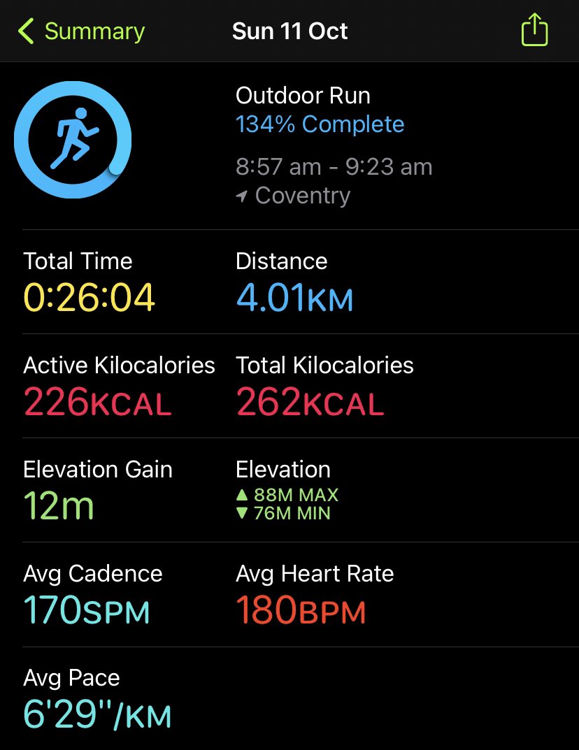 EmmaDuffield8's tweet photo. Stay sitting or go for a run? Well I went and ran. Not the fastest or the longest but that didn't matter today! Wanted to do it which was the main thing. That's how I am going to look at exercise now! #wanttorun #nopressure #mybodymymind https://t.co/iiB4KPCqXV
