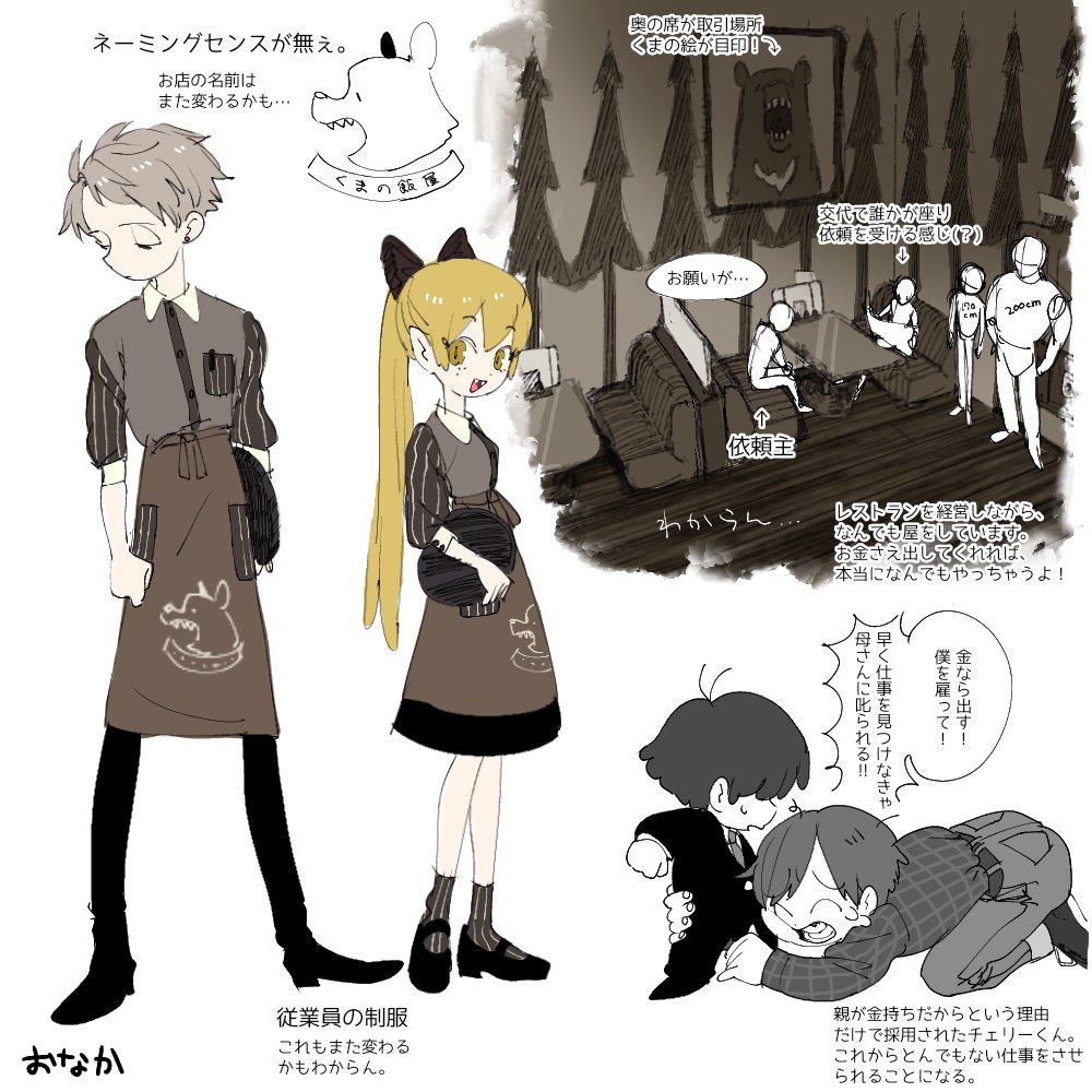 昔の創作ネリネリ
まだ練り直してる途中だから、設定はまた変わるかもしれない。 