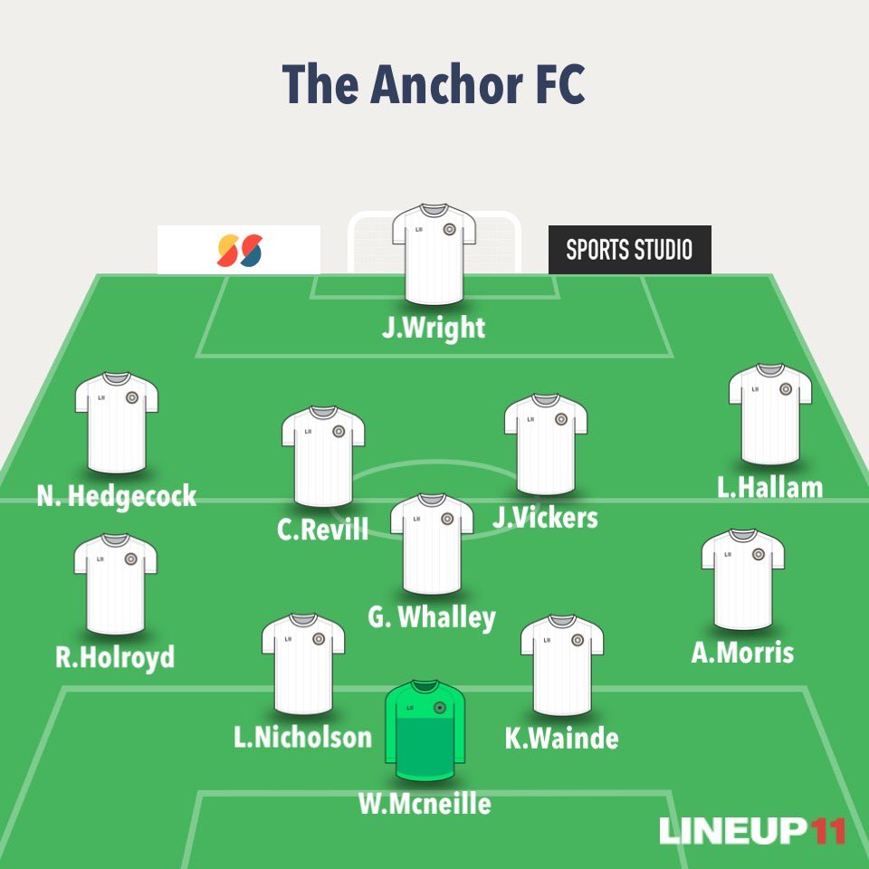 FCBurbageMens's tweet photo. MATCH DAY ⚽️
The Anchor FC starting line-up...

📍Millenium Hall, Britannia Road. Burbage. 
⏰ 10:30 KO. 

#UTA ⚓️💚⚽️ https://t.co/nJqDwkAoIO