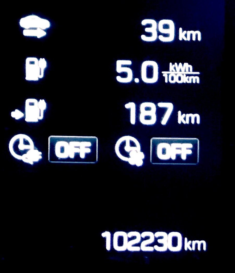 RElectricas's tweet photo. Hoy viaje hacia #ARutaDoViño a @CRibadavia con temperaturas de 7-10-7 grados. venido Viaje con un #Ioniq28kWh desde @covelo_o por comarcal hasta #Avion 613m a 833m de altitud en la #PO9304 y luego ya la #OU212 dirección #Ourense y desvía hasta @TRibadavia .Salí con un 88%.0’06€ https://t.co/XV2bTj7OTP