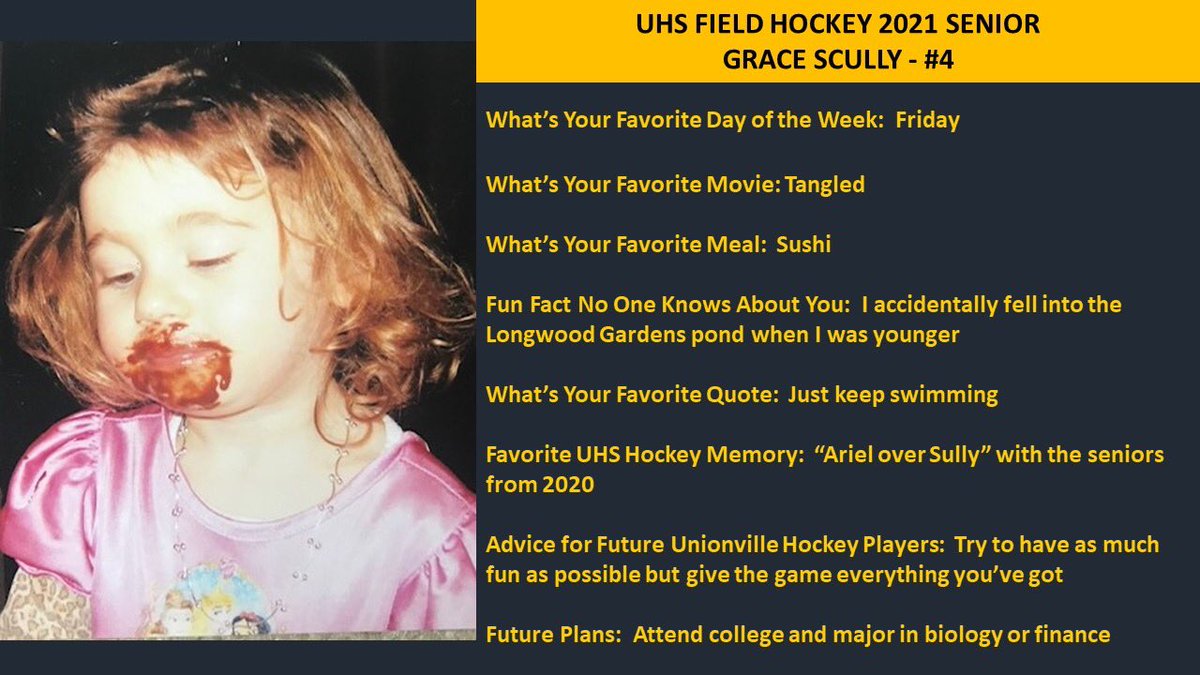 SENIOR SPOTLIGHT
Get to know the 2021 S.E.N.I.O.R.S

Senior Sunday ....Grace Scully