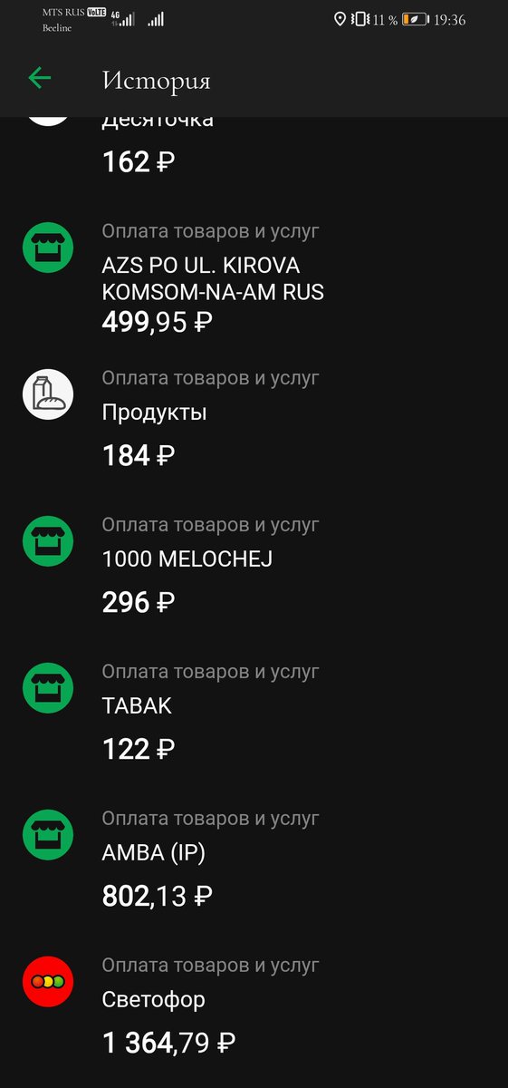 Ебала я в рот эту вашу взрослую жизнь. Мои деньги на поездку, которая состоится в начале января улетают слишком быстро. Было почти 11к. Сейчас осталость 3,2к заебись. Мне нужно устраиваться не на одну работу, а на две. Если не на три. И как можно быстрее....