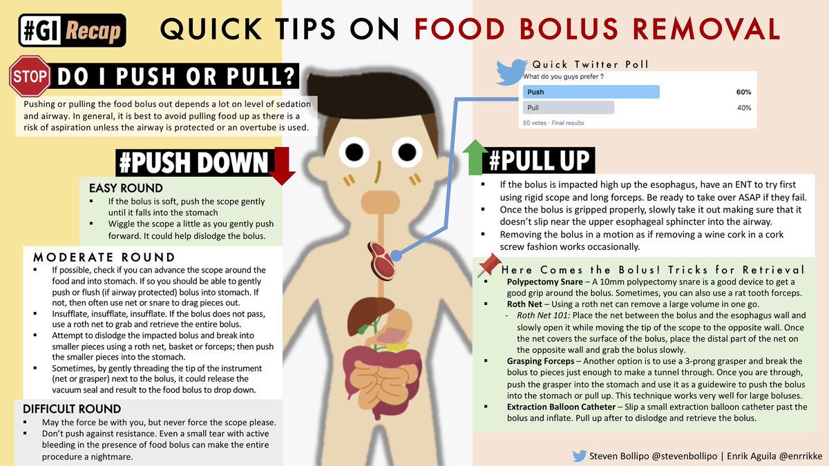 Steven Bollipo tweet media