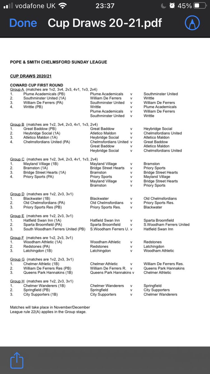 SwaninnHP's tweet photo. Coward cup draw.
Top 2 from each group progress. https://t.co/JOMfdJybdp