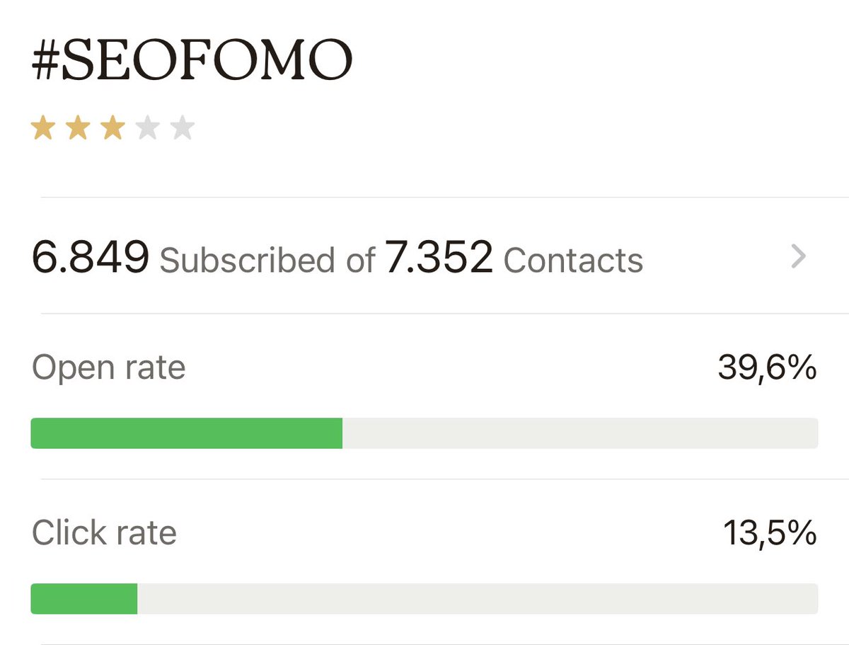 At the start of 2020 I retook my free SEO newsletter #SEOFOMO, to keep people updated w/ the best resources, news &amp; jobs in SEO each week 👌 

It has gone from +1,7K to +6,8K subscribers! Help me take it to 7K subscribers  🙌  subscribe + share: 

aleydasolis.com/en/seo-tips/