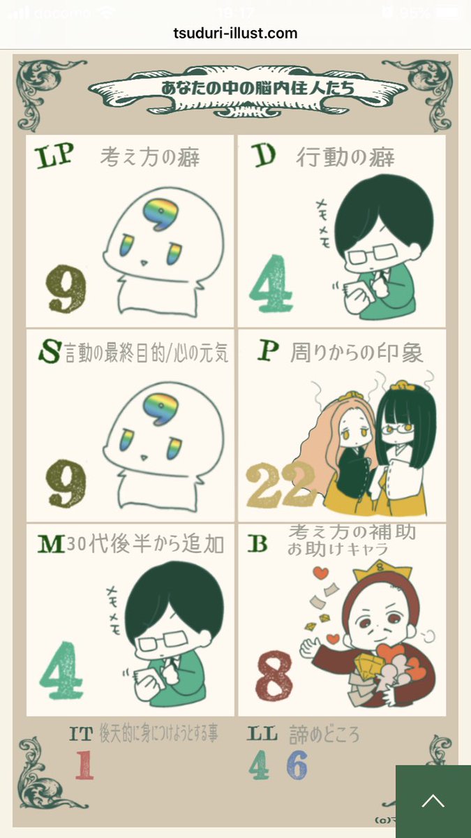 こういう占い好きわよ。
そしてあたってるわよ_(:3」∠)_
感情のコピー、自分だけに出来ること、どうでも良くないけどどうでもいい事にしちゃう……刺さる……ウッ 