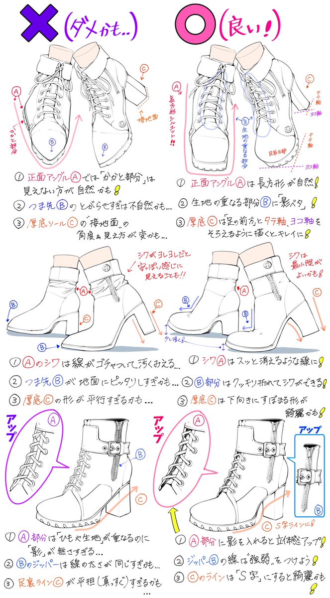 吉村拓也 イラスト講座 Pa Twitter ブーツ系の靴の描き方 靴の立体感や角度 が上達する ダメかも と 良いかも