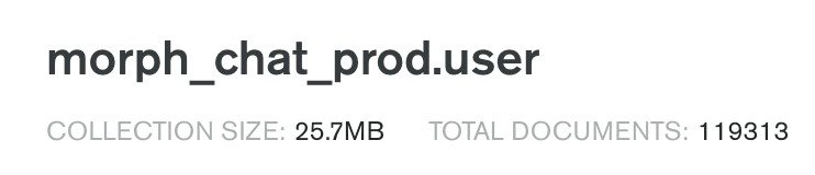 Morph.chat tweet media