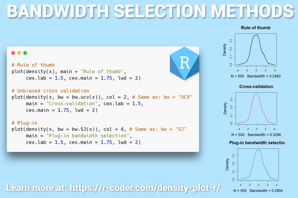 RCoderWeb's tweet photo. [QUICK GUIDE] Density plots in #R 🤩

https://t.co/G7QKQsPDVr

#rstats #Rprogramming #rcoder #Rcode #LearnR #rstudio https://t.co/96NRAm1Z6E