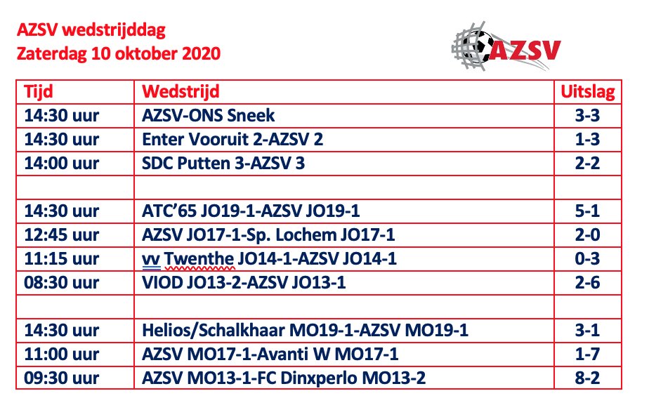 Uitslagen AZSV zaterdag 10 oktober 2020