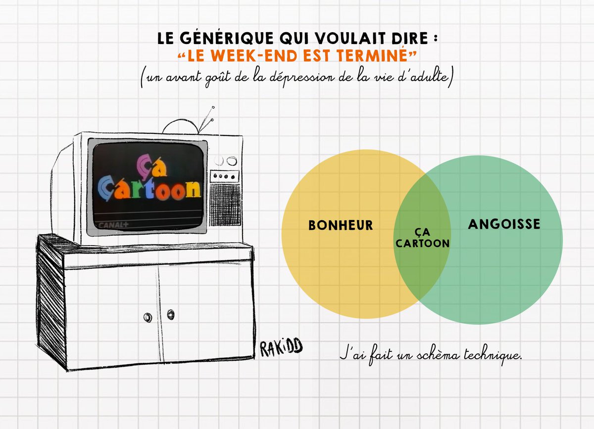 rakidd's tweet photo. Dimanche soir, entre bonheur et angoisse.

Insta : https://t.co/Y6j1MR2A1v https://t.co/7DCY4xYTJm