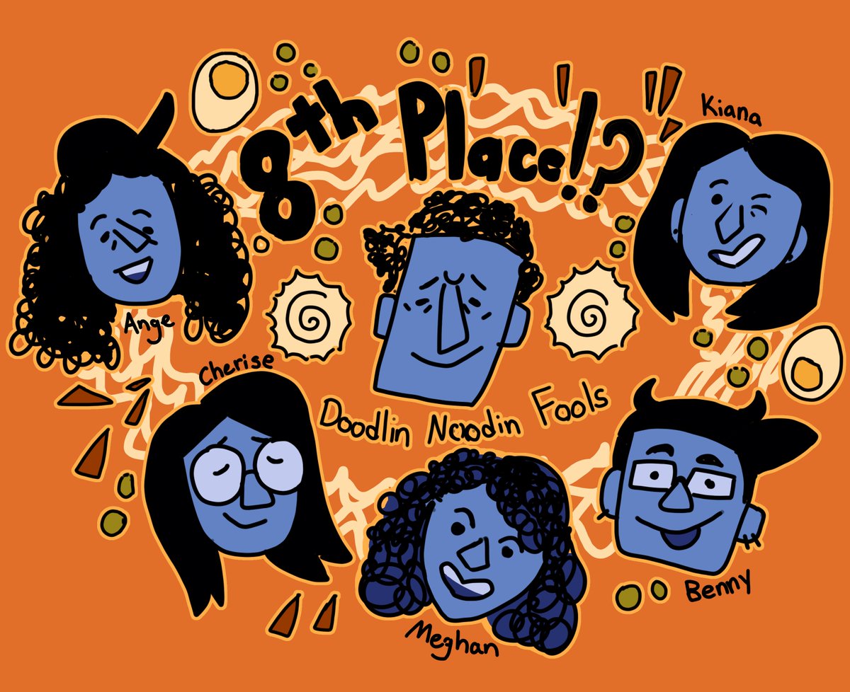 lemonfooldraws's tweet photo. WHOA my team placed 8th for the #24houranimation contest aHHH, see our 30 second short here! https://t.co/Nbqk6SPEdi https://t.co/ZIpl9SFPUr