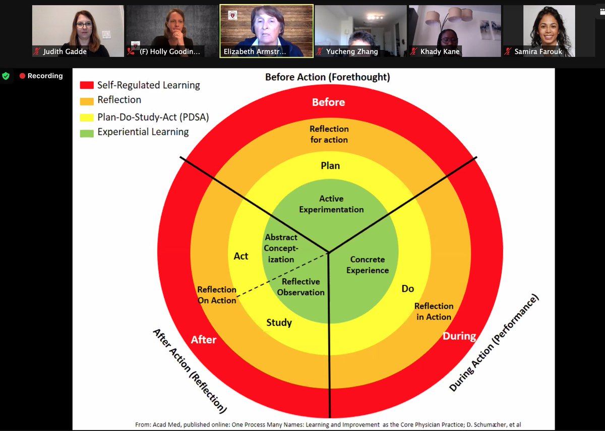 JudyGadde's tweet photo. Day 1 of the #HMIeducators course is going well! Thankful for this opportunity to continue working towards becoming a better medical educator! #MedEd #MedTwitter #harvardmacy @HarvardMacy @HollyGoodMD @KristinaDzara @SusanPalasis @cynthia_rigsby https://t.co/IRnrHQPbrs