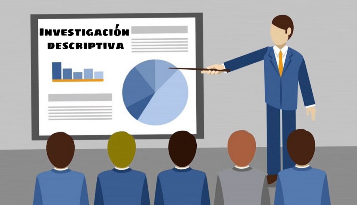 soyasesormetodo's tweet photo. La investigación #descriptiva es uno de los tipos de #investigación más comunes, aunque no tan desarrollado a nivel de los conceptos #metodológicos. Suele confundirse con otros tipos de investigación y a veces se incorporan aspectos metodológicos que no le corresponden. https://t.co/CQR1vt6RFW