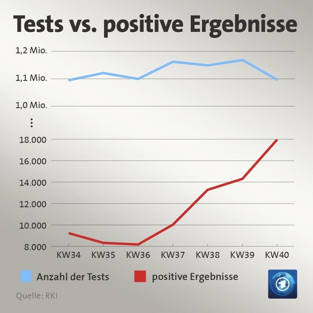 sInD nUr mEhR tEsTs
