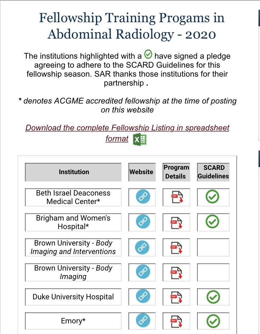 🚨 Attention #RadRes interested in Body/Abdominal Imaging Fellowship! 🚨 

The SAR website has been updated with information about fellowship programs including program details and fellowship application! Please see the link below! 👇🏻

abdominalradiology.org/page/2020Fello…

@SocAbdRadiology