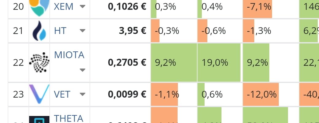 Vrom.likes.iota 🌍🍀🍻💚 tweet media