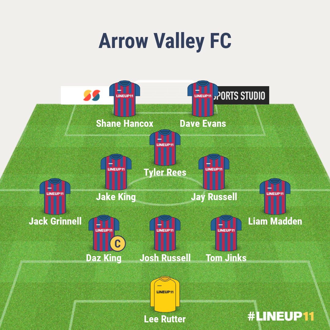 ArrowValleyFC's tweet image. Arrow Valley 2 - 0 @partisan_fc 

Unbelievable display from the lads today. A goal up after 8 mins from @jack_grinnell only to find ourselves down to 10 men when Hancox saw red after 17. Mountain to climb but we digged deep and battled to the end. Evans making it 2-0 in the 2nd.