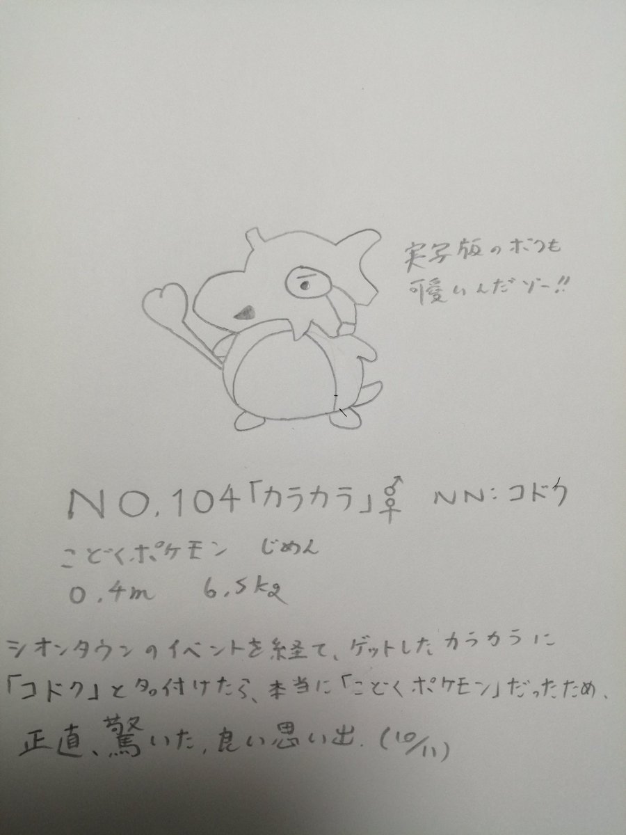 一日一匹 Min T ミント 一日一匹 Min T ミント