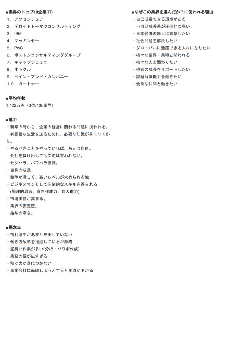 コンサル Twitter コンサル Twitter