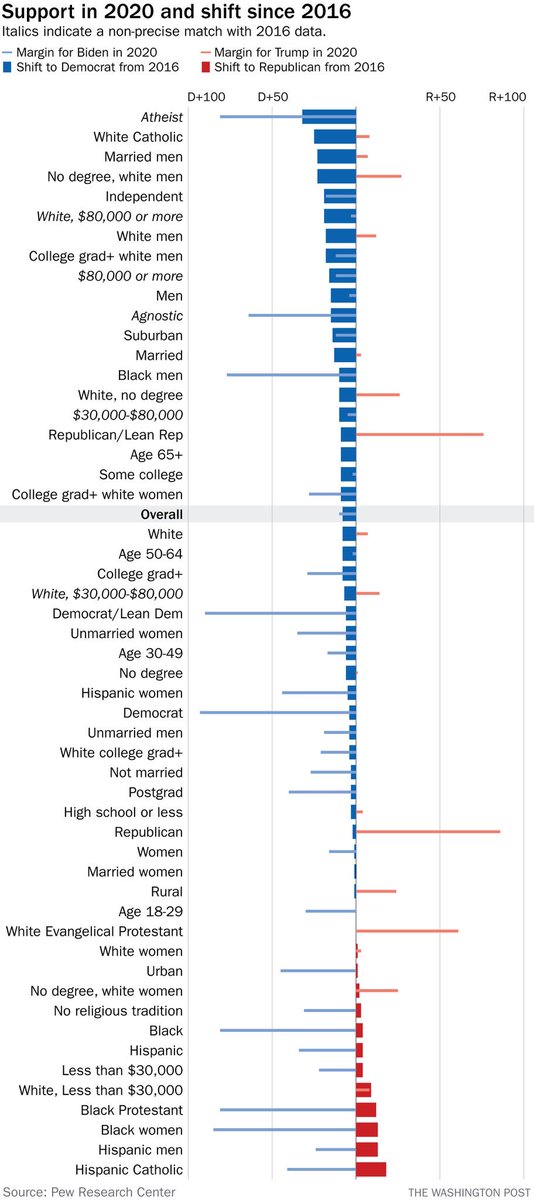 Dianne Lynch (@stephensprez) on Twitter photo 