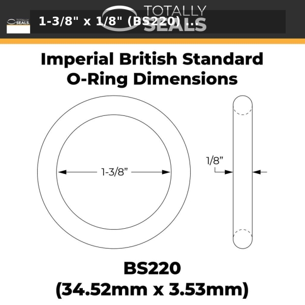 TotallySeals's tweet photo. 1-3/8" x 1/8" (BS220) Imperial Nitrile O-Rings starting at £3.70 - https://t.co/wqFdfQCi6P  #orings #gaskets #nitrile #silicone #viton #mechanicalseals #glandpacking https://t.co/IeERyPWLIA
